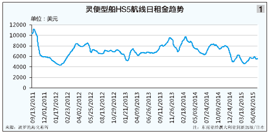 1439798685207370.png blob.png