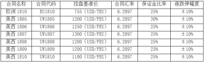 1534752711133682.png \