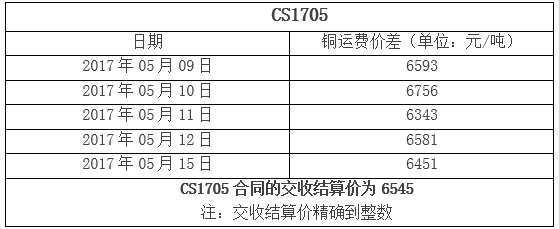 1534836990772463.png \