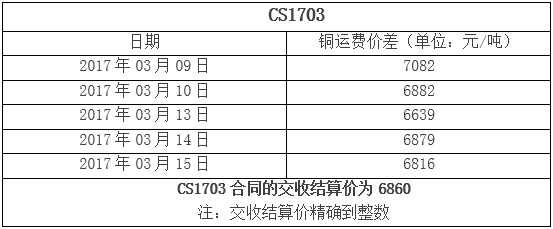 1534837808103018.png \