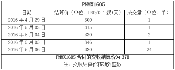 1534839024805727.png \