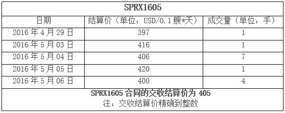 1534839032135519.png \