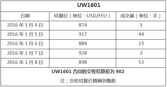 1534840250607135.png \